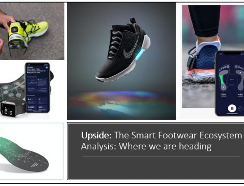 Smart Footwear Ecosystem Analysis: From smart insoles, smart socks…to smart shoes.
