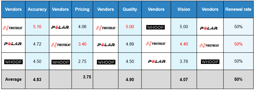 firstbeat1
